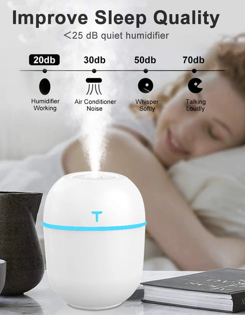 Load image into Gallery viewer, Colorful Cool Mini Humidifier, USB Personal Desktop Humidifier for Car, Office Room, Bedroom,Etc. Auto Shut-Off, 2 Mist Modes, Super Quiet. (White)
