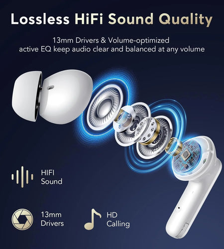 Wireless Earbud, 5.4 Bluetooth Headphones in Ear Stereo Bass Earphones Noise Cancelling Earbuds 36H Dual Mic Call, LED Display IP7 Waterproof Sport Headset for Android Ios