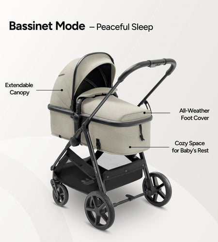 Wiz 2-In-1 Baby Stroller with Bassinet Mode, Reversible Seat and Large Canopy, Khaki, 22.3LB, Unisex